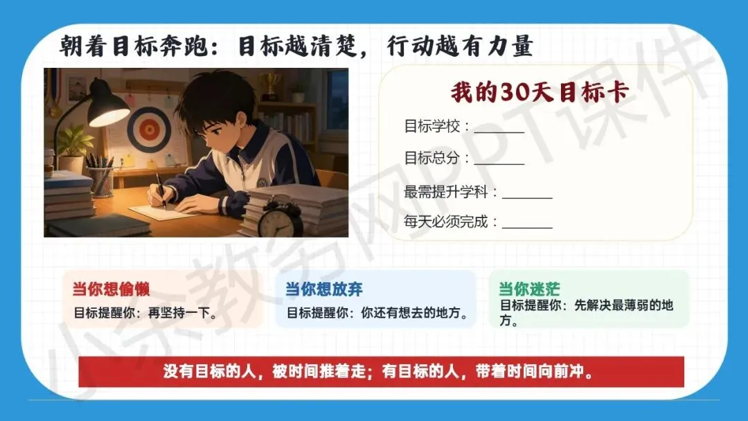 初中九年级(初三)中考冲刺动员主题班会《决战 30 天,我们勇攀高峰》PPT 课件+发言稿 第12张