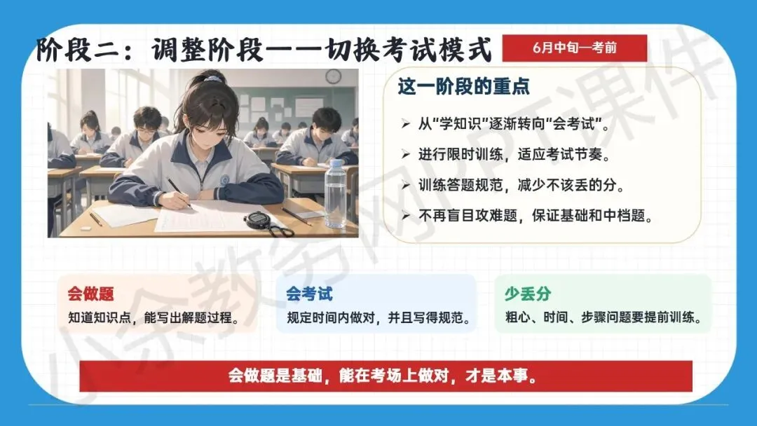 初中九年级(初三)中考冲刺动员主题班会《决战 30 天,我们勇攀高峰》PPT 课件+发言稿 第22张