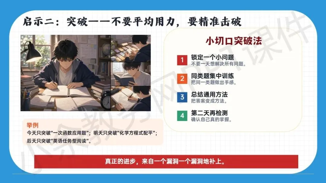 初中九年级(初三)中考冲刺动员主题班会《决战 30 天,我们勇攀高峰》PPT 课件+发言稿 第25张