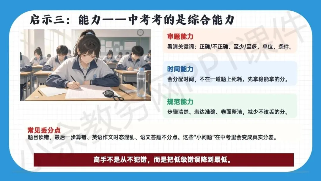 初中九年级(初三)中考冲刺动员主题班会《决战 30 天,我们勇攀高峰》PPT 课件+发言稿 第26张