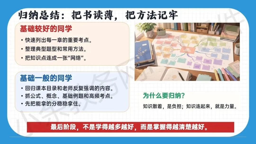初中九年级(初三)中考冲刺动员主题班会《决战 30 天,我们勇攀高峰》PPT 课件+发言稿 第32张