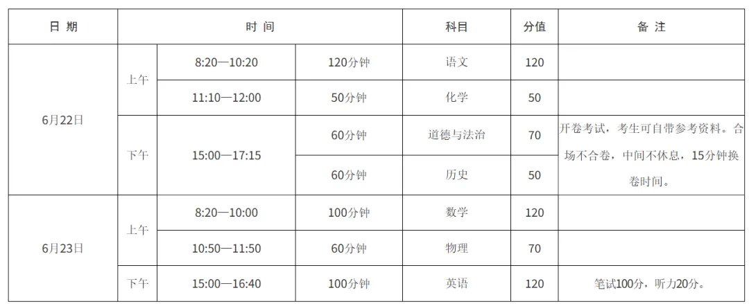 【中考资讯】2026年河南省中招政策解读(中考时间,命题依据、录取安排) 第4张