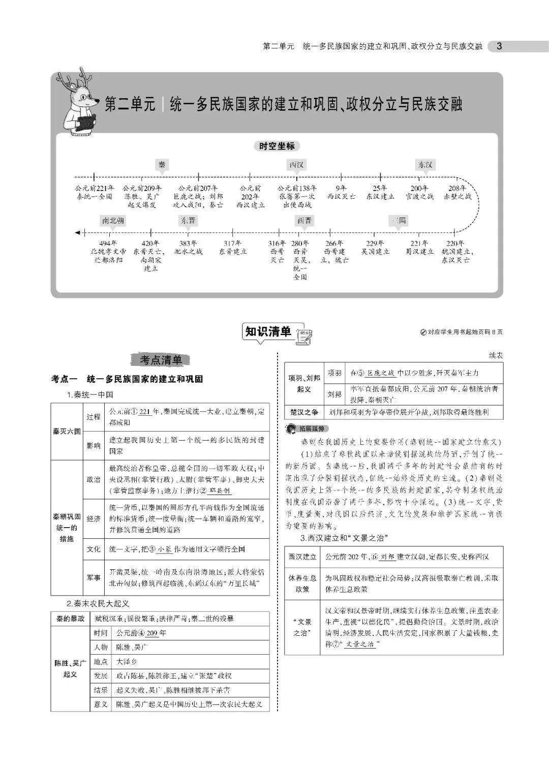 中考历史知识点总结1(可下载,PDF电子打印版,推荐收藏) 第3张