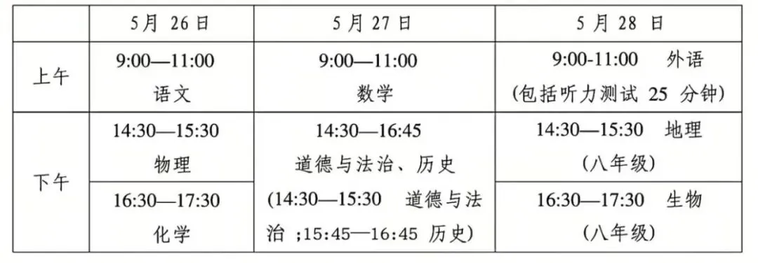 石家庄二模来袭!中考冲刺提分竟然可以这般“操作”? 第2张
