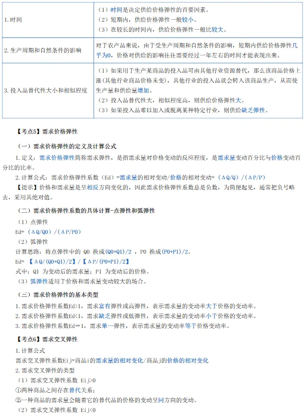 2026年《中级经济基础》历年高频真题考点 第4张