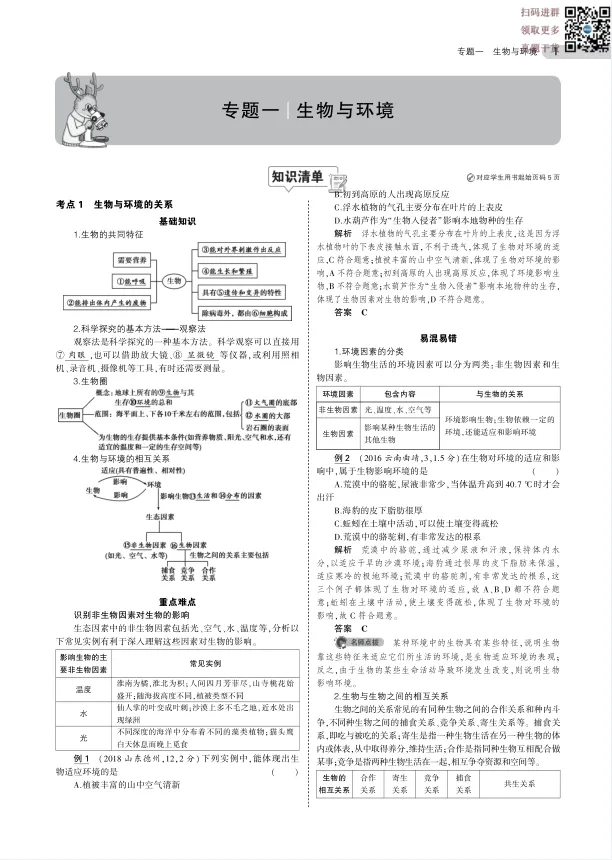 中考生物丨总复习专题知识要点(56页) 第2张 中考生物丨总复习专题知识要点(56页) 第2张