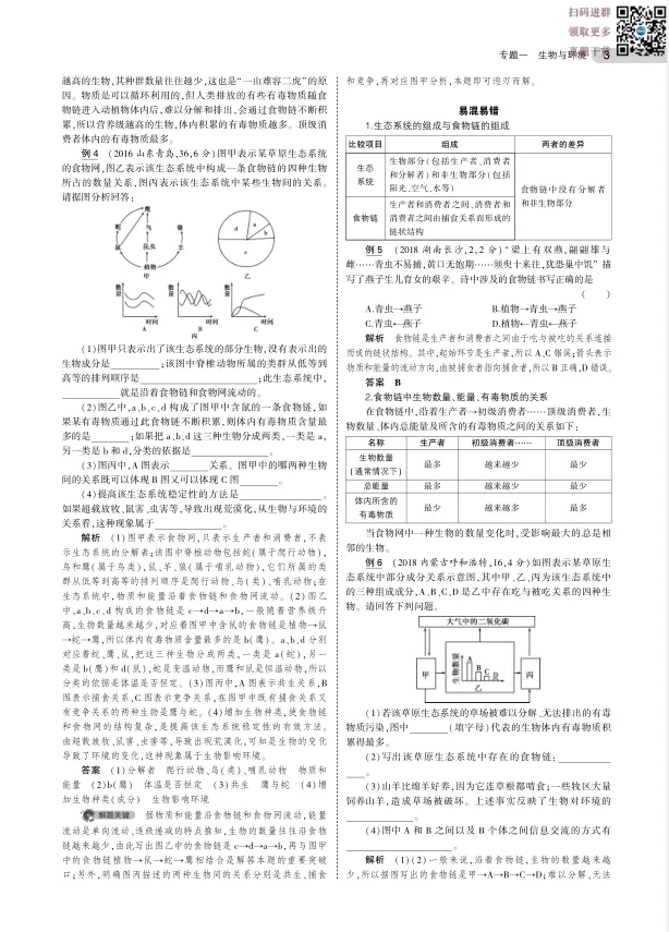中考生物丨总复习专题知识要点(56页) 第3张 中考生物丨总复习专题知识要点(56页) 第3张