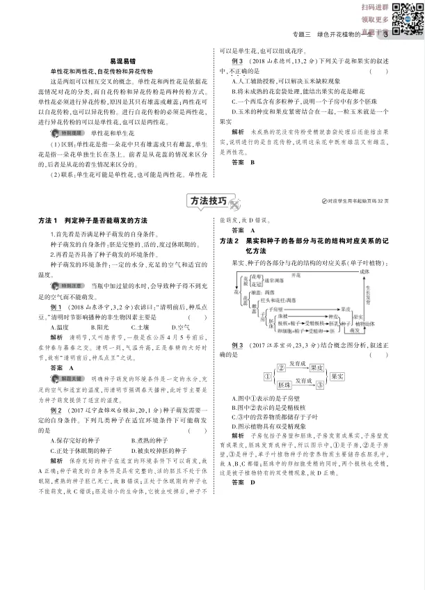 中考生物丨总复习专题知识要点(56页) 第5张 中考生物丨总复习专题知识要点(56页) 第5张