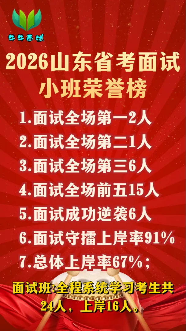 2026山东事业单位面试真题汇总(5.16-5.17) 第11张
