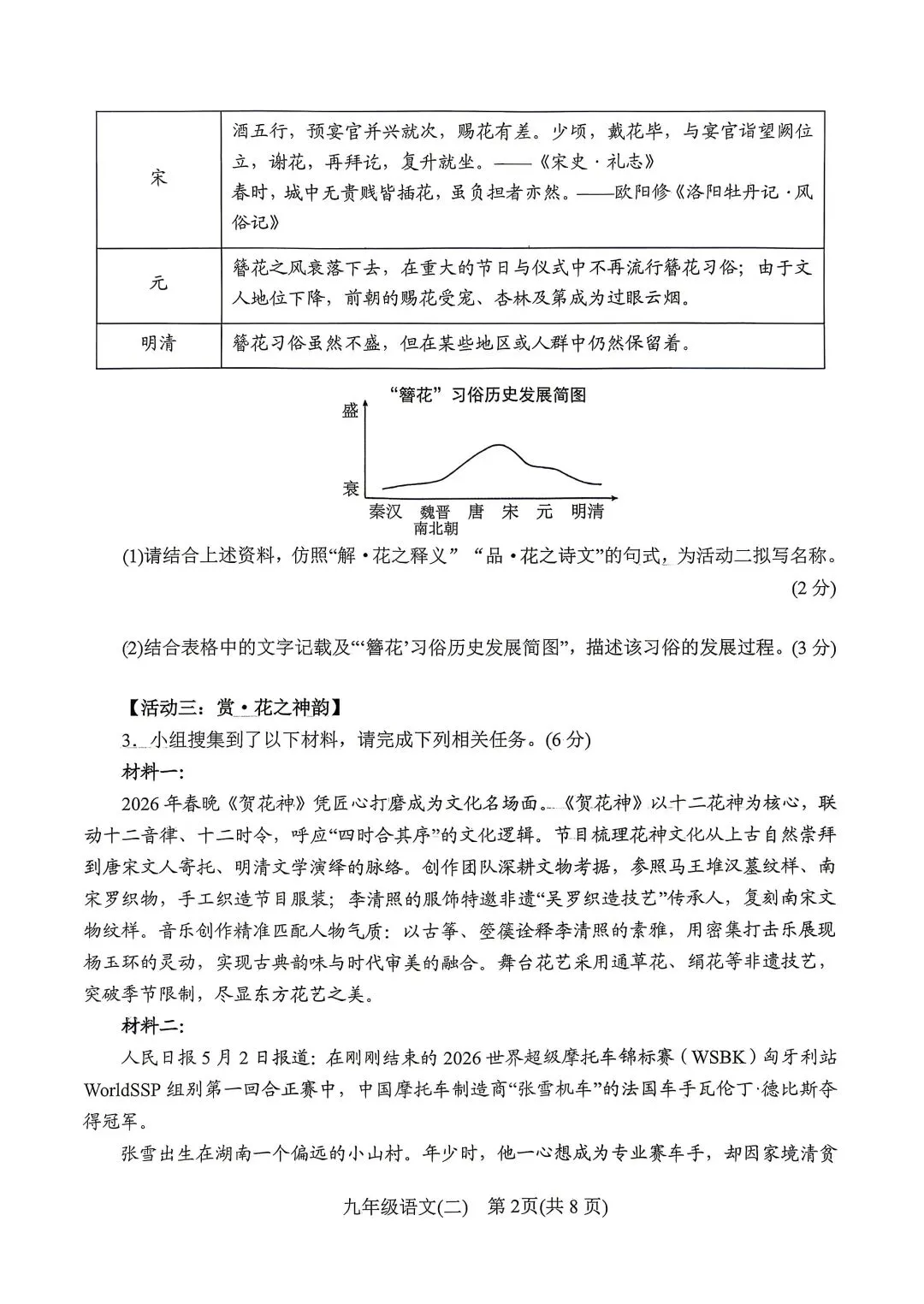 2026年春期九年级第二次模拟考试真题及参考答案 第2张 2026年春期九年级第二次模拟考试真题及参考答案 第2张