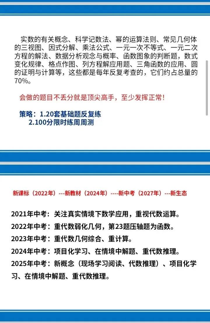 2026年安徽省中考数学冲刺备考策略(张正茂名师讲座电子版课件) 第7张