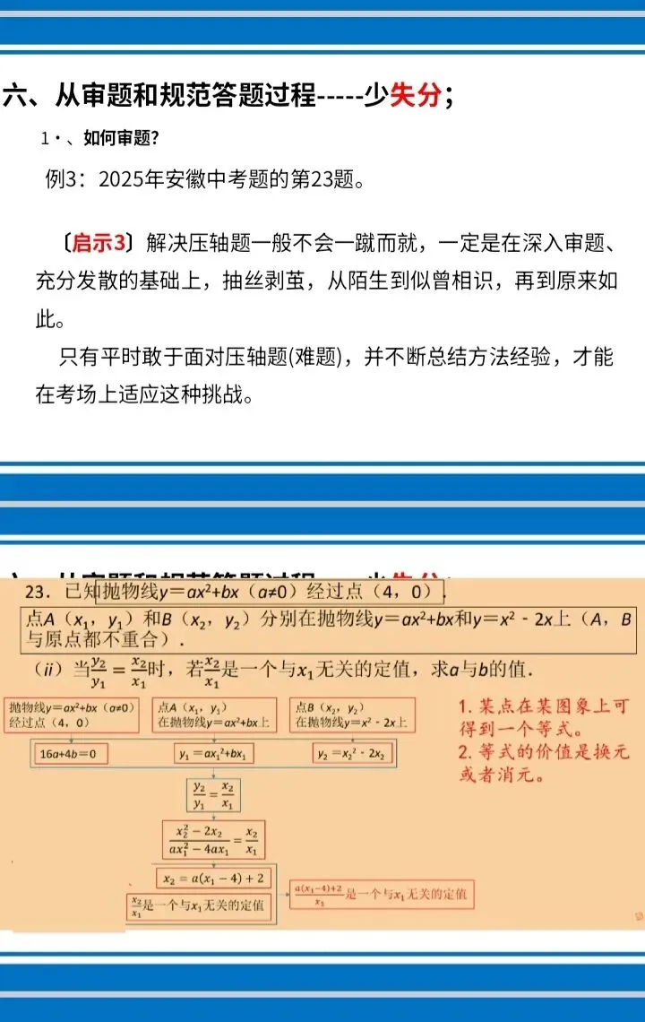 2026年安徽省中考数学冲刺备考策略(张正茂名师讲座电子版课件) 第12张