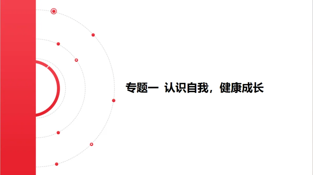 聚焦中考|专题一 认识自我,健康成长 第1张