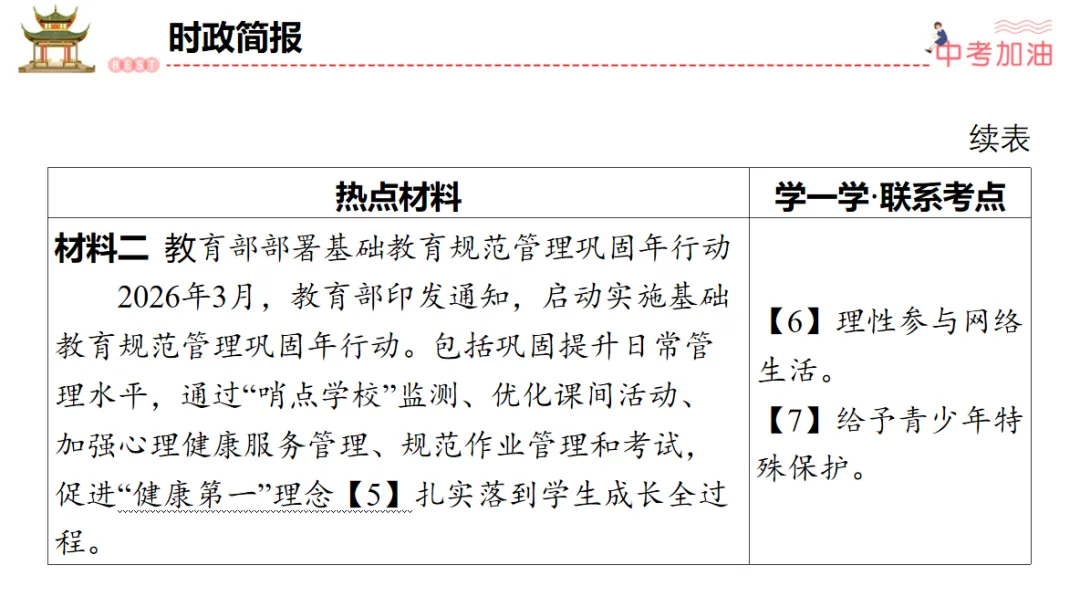 聚焦中考|专题一 认识自我,健康成长 第4张