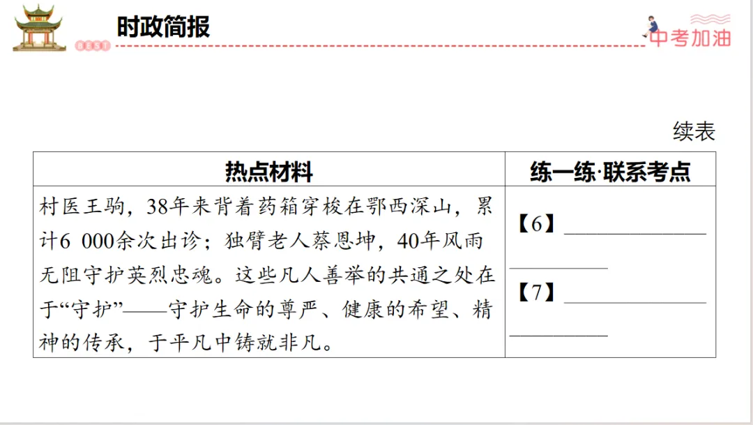 聚焦中考|专题一 认识自我,健康成长 第7张