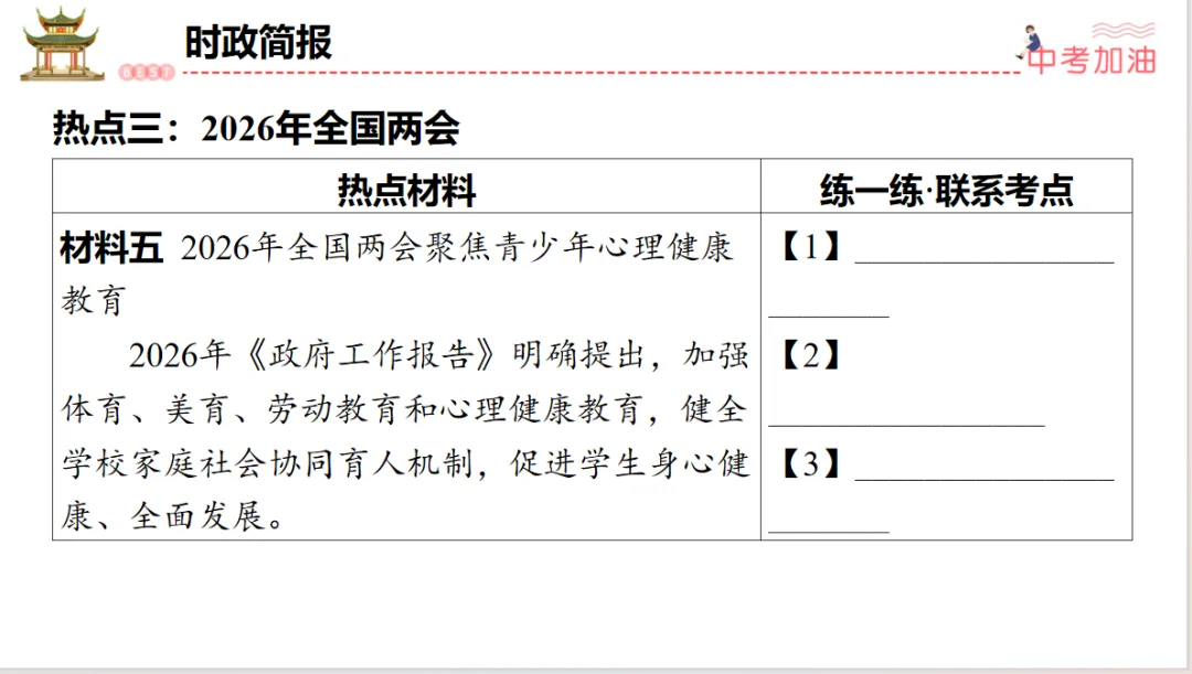 聚焦中考|专题一 认识自我,健康成长 第8张