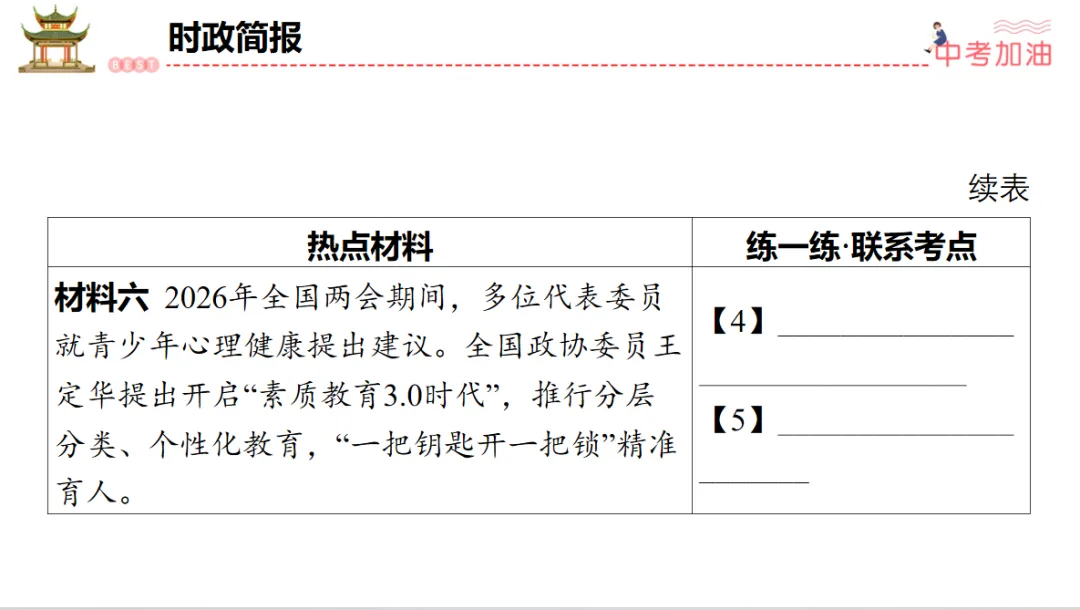 聚焦中考|专题一 认识自我,健康成长 第9张