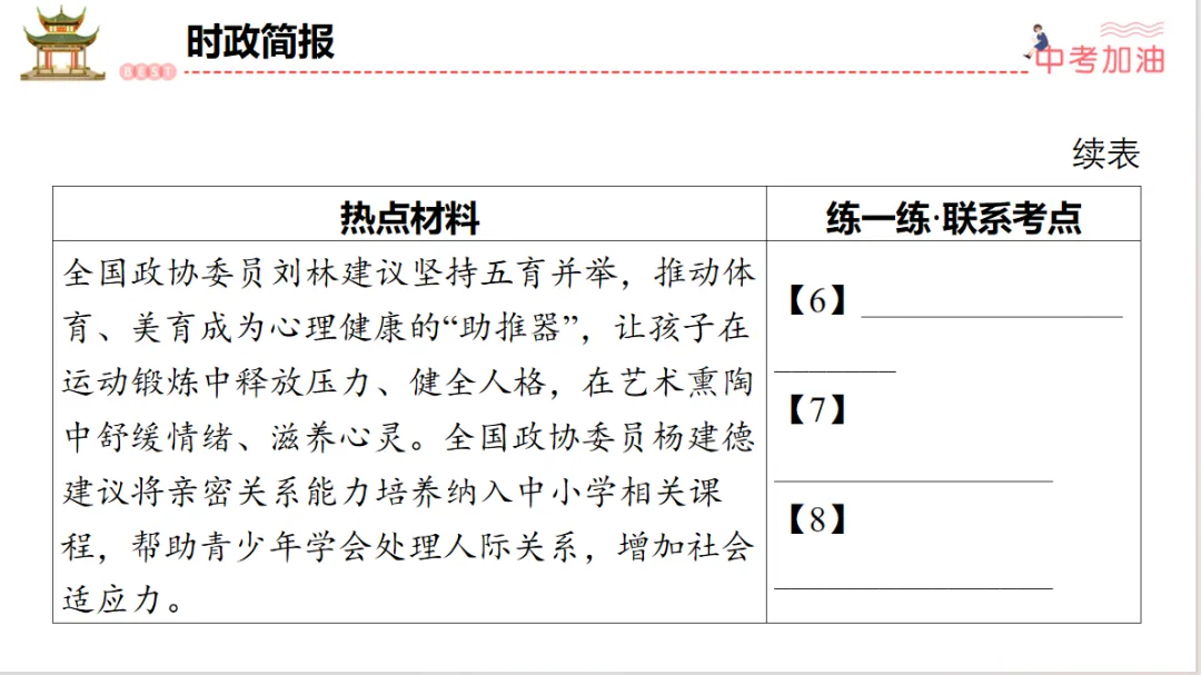 聚焦中考|专题一 认识自我,健康成长 第10张