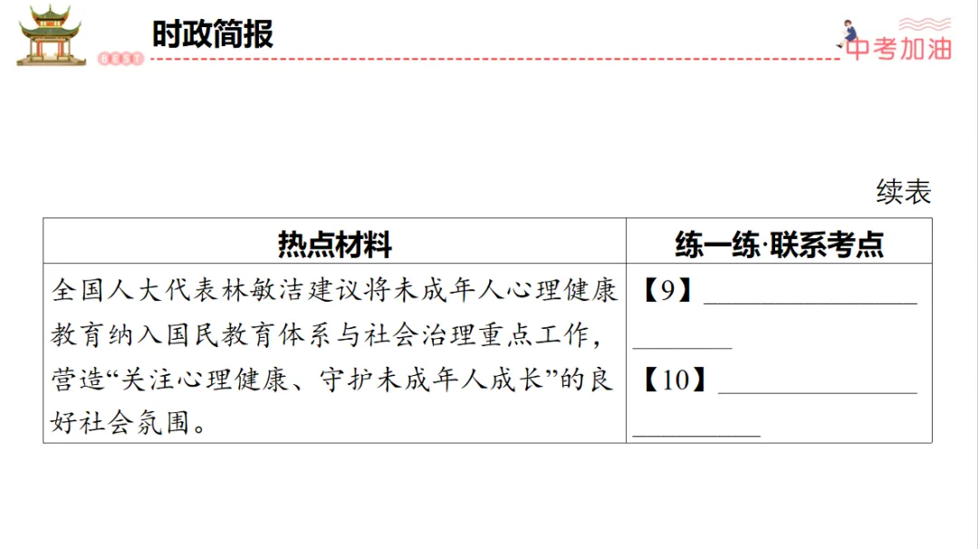 聚焦中考|专题一 认识自我,健康成长 第11张