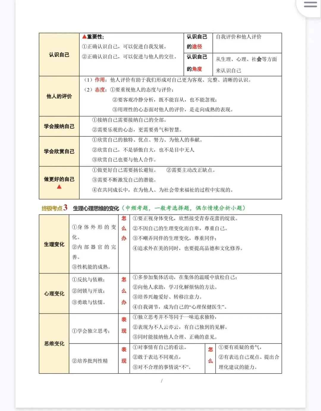 【初中】2026中考学科网考前20天终极攻略语文数学英语物理化学生物历史道法地理9科全讲义 第4张