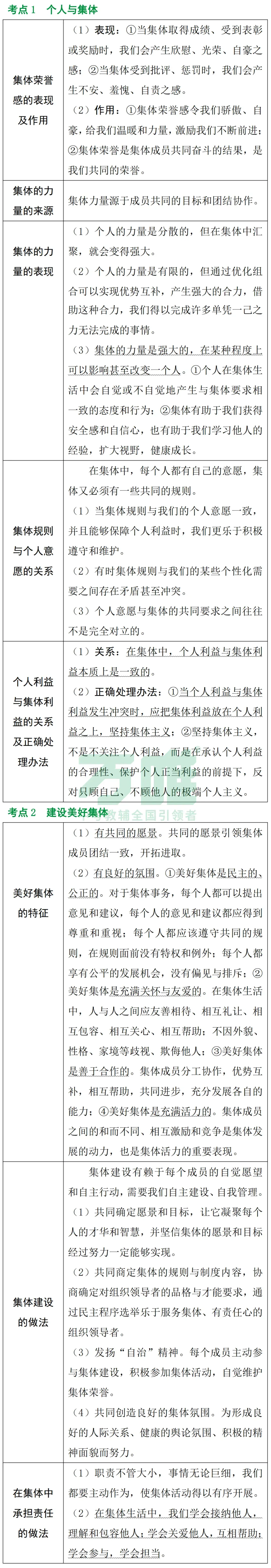 黑白卷团队预测 | 2026中考道法必考知识&题目(可下载打印) 第17张