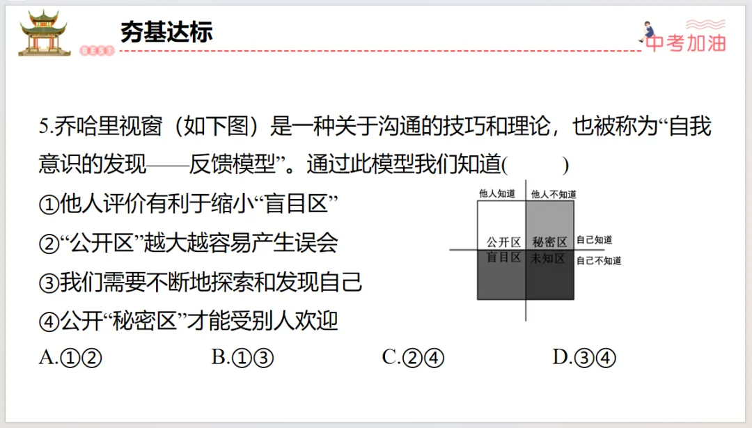 聚焦中考|专题一 认识自我,健康成长 第51张