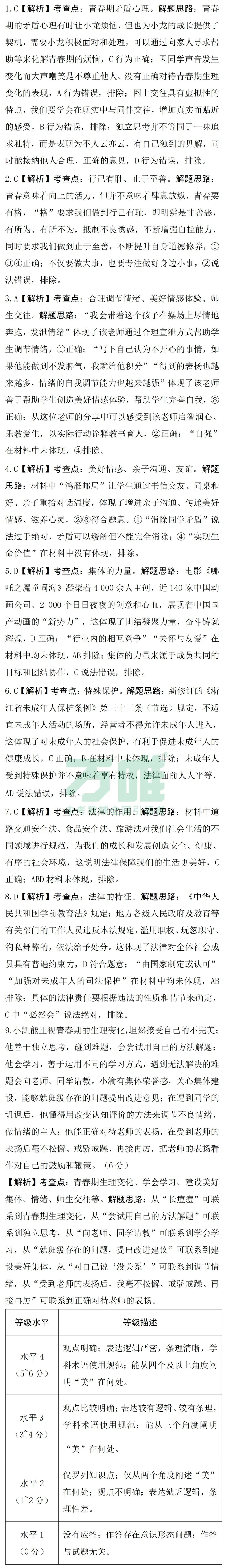 黑白卷团队预测 | 2026中考道法必考知识&题目(可下载打印) 第21张