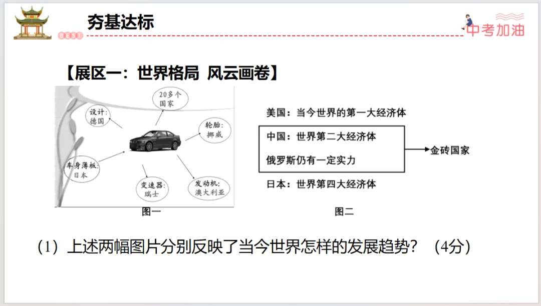 聚焦中考|专题一 认识自我,健康成长 第64张