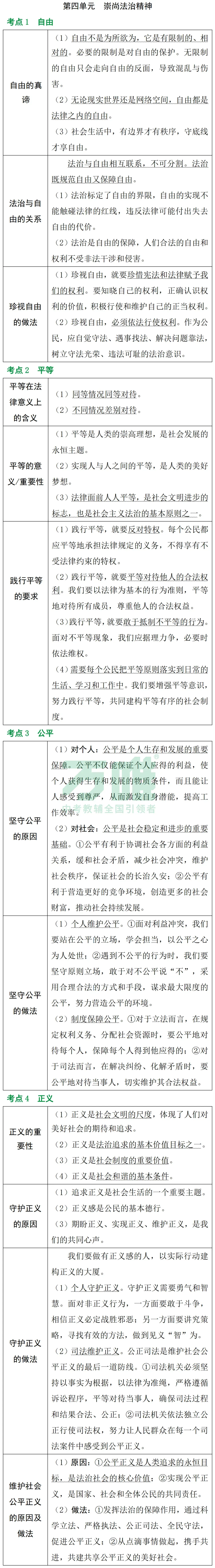 黑白卷团队预测 | 2026中考道法必考知识&题目(可下载打印) 第27张