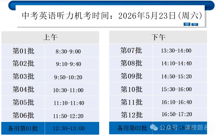 【中考听力】2026年天津中考英语听力机考考前提示 第3张