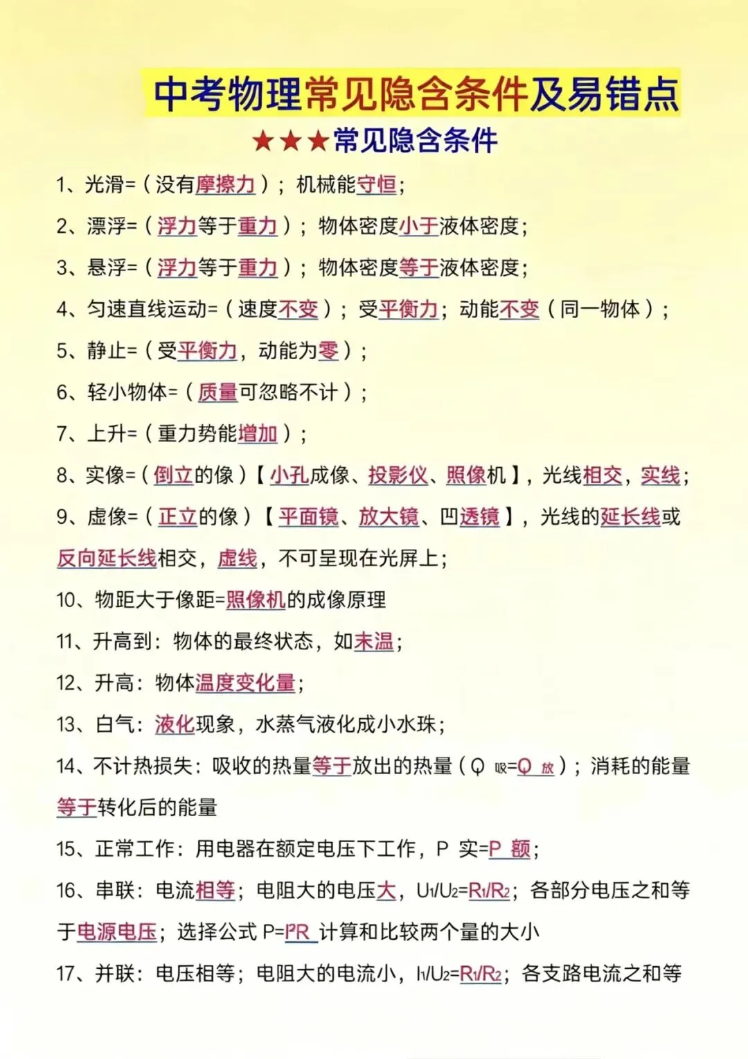 中考物理常见易错点,可直接打印背诵 第1张