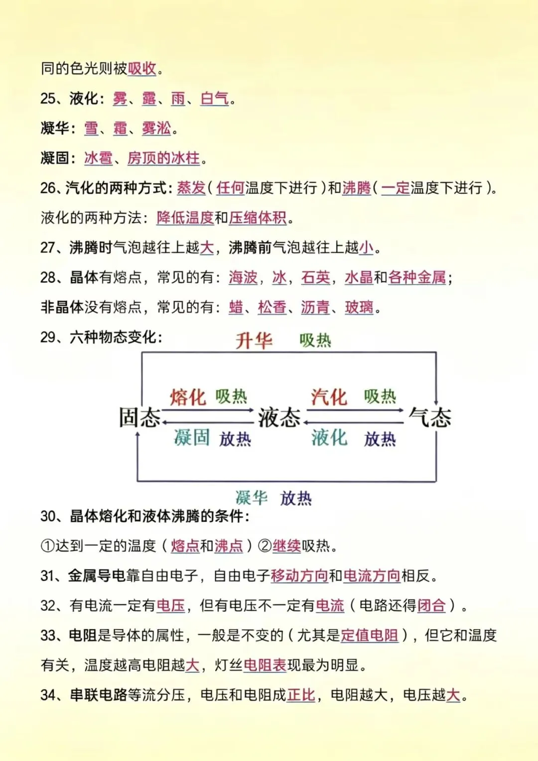 中考物理常见易错点,可直接打印背诵 第5张
