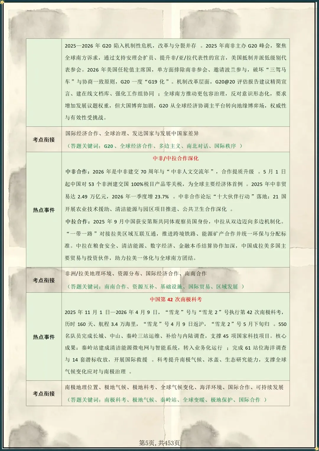 中考冲刺 | 2026年中考地理最后一课(电子版可打印) 第5张 中考冲刺 | 2026年中考地理最后一课(电子版可打印) 第5张