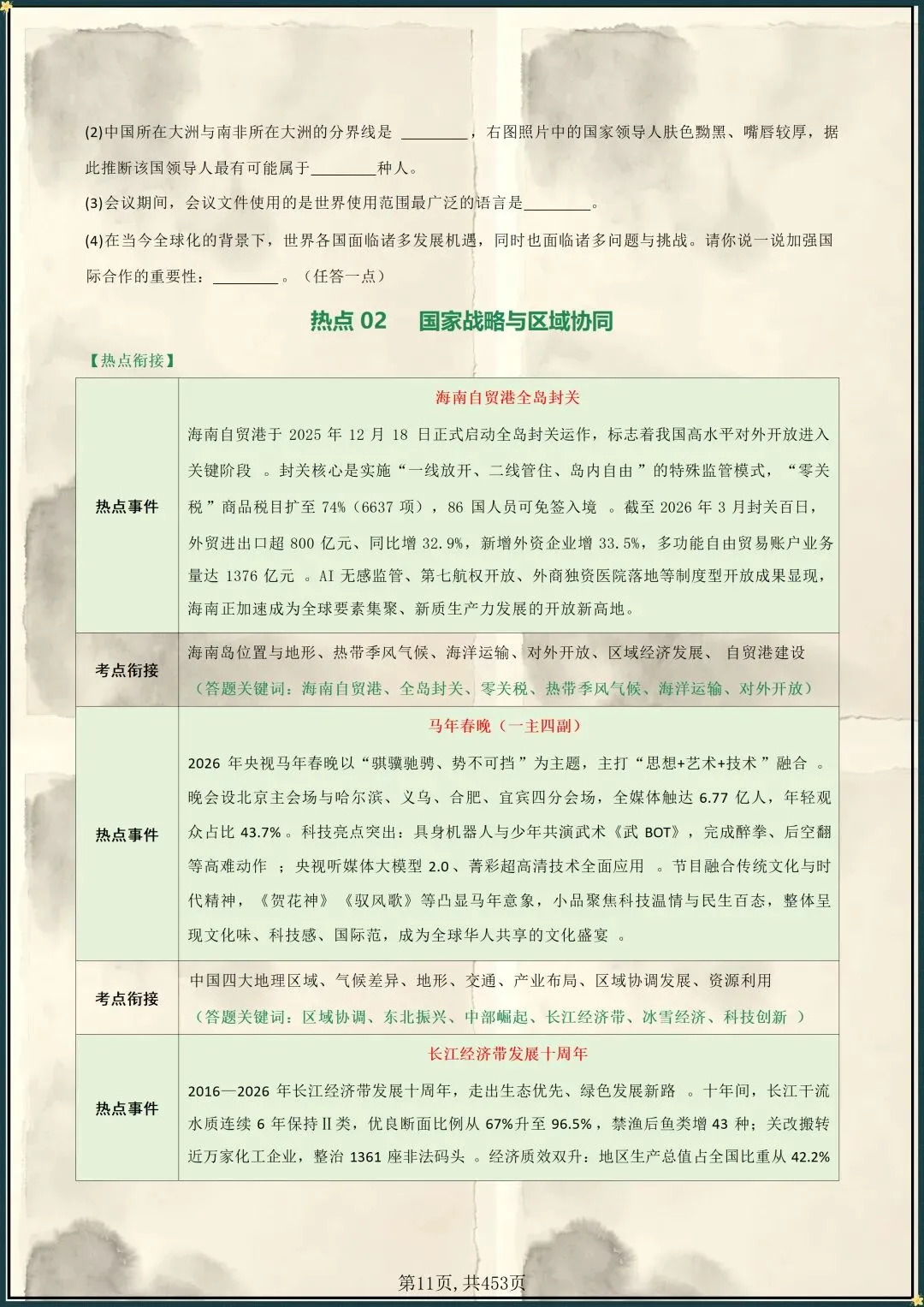 中考冲刺 | 2026年中考地理最后一课(电子版可打印) 第8张 中考冲刺 | 2026年中考地理最后一课(电子版可打印) 第8张