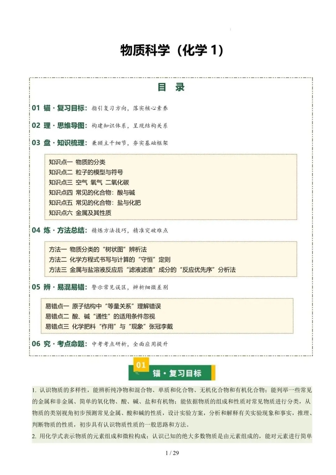 中考科学冲刺——化学知识大盘点,中考生的复习加油包 第1张