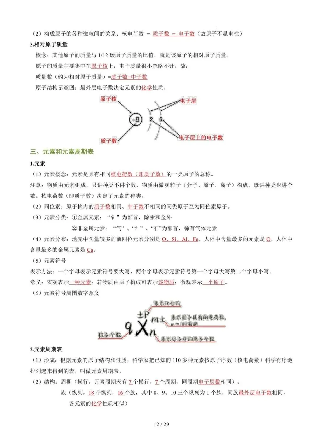 中考科学冲刺——化学知识大盘点,中考生的复习加油包 第12张