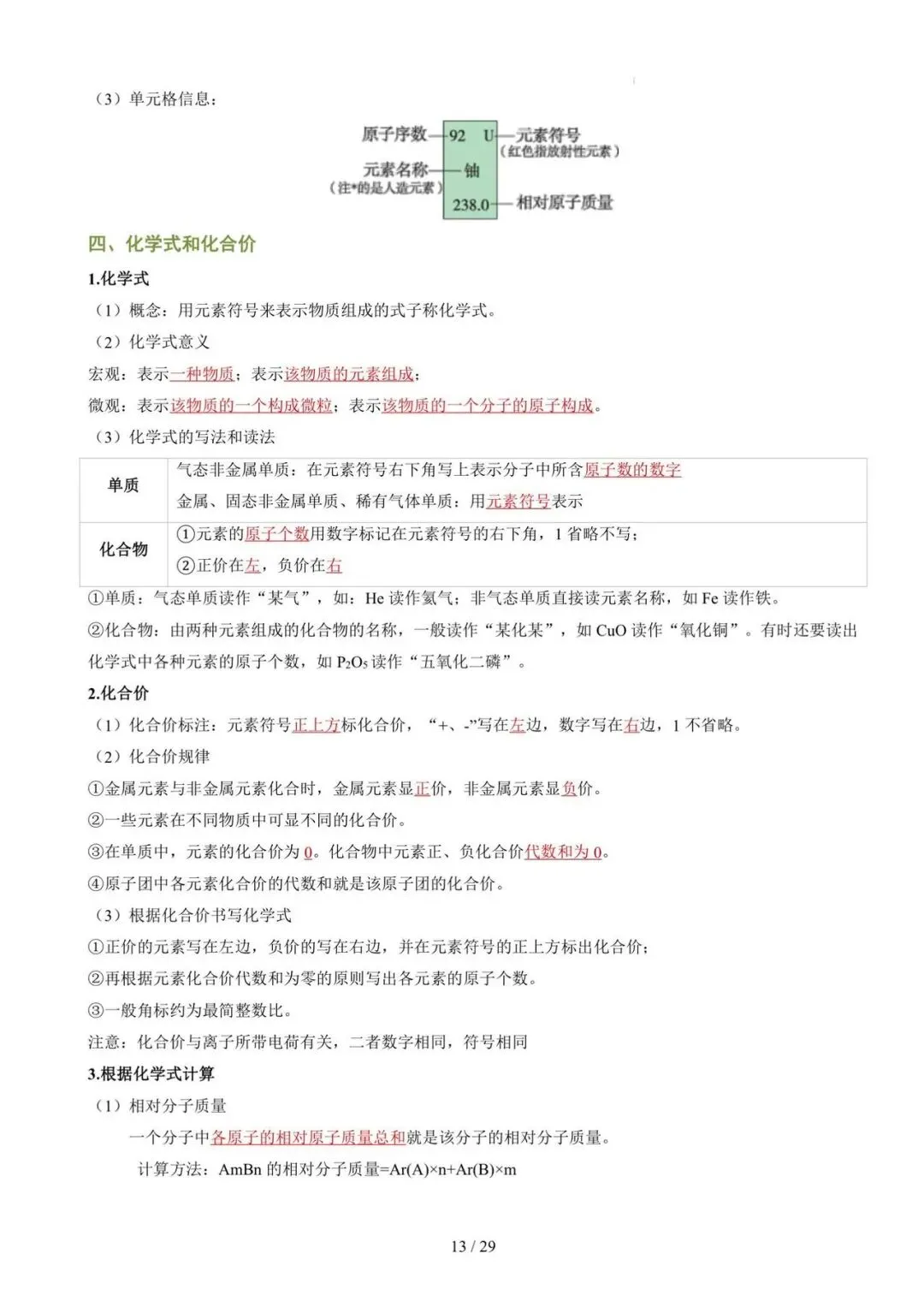 中考科学冲刺——化学知识大盘点,中考生的复习加油包 第13张