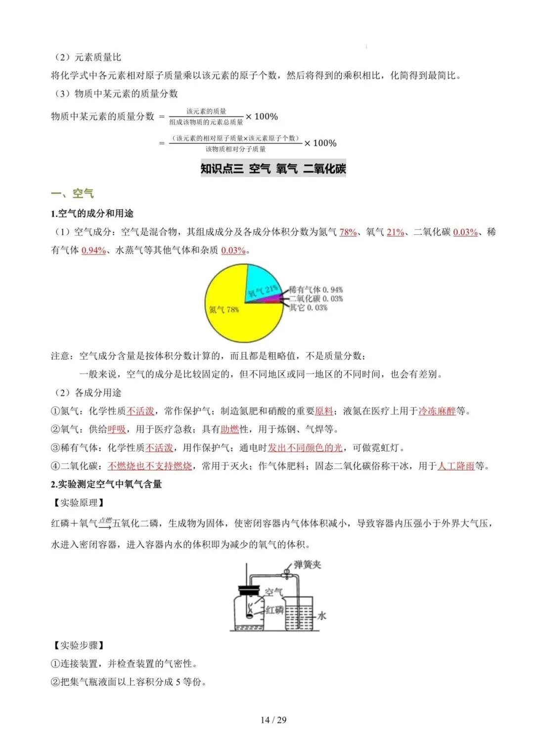 中考科学冲刺——化学知识大盘点,中考生的复习加油包 第14张
