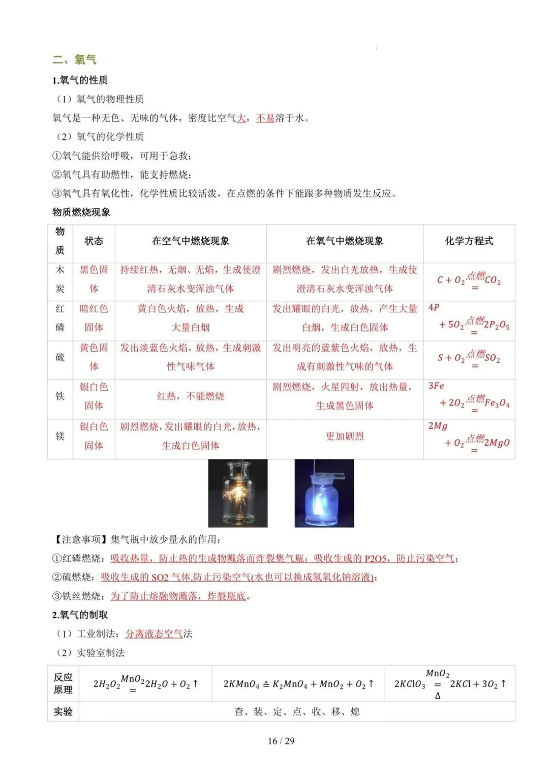 中考科学冲刺——化学知识大盘点,中考生的复习加油包 第16张