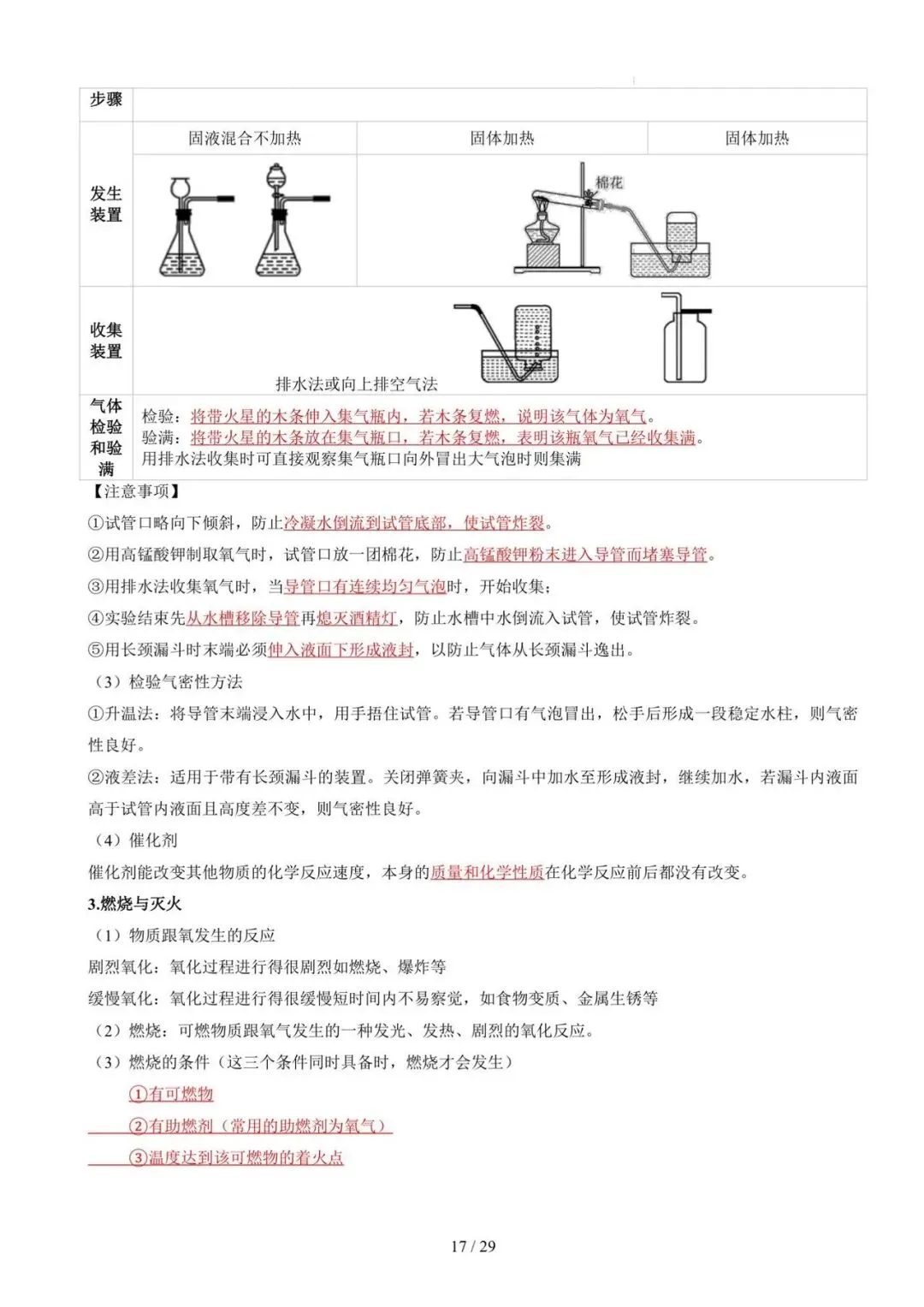 中考科学冲刺——化学知识大盘点,中考生的复习加油包 第17张