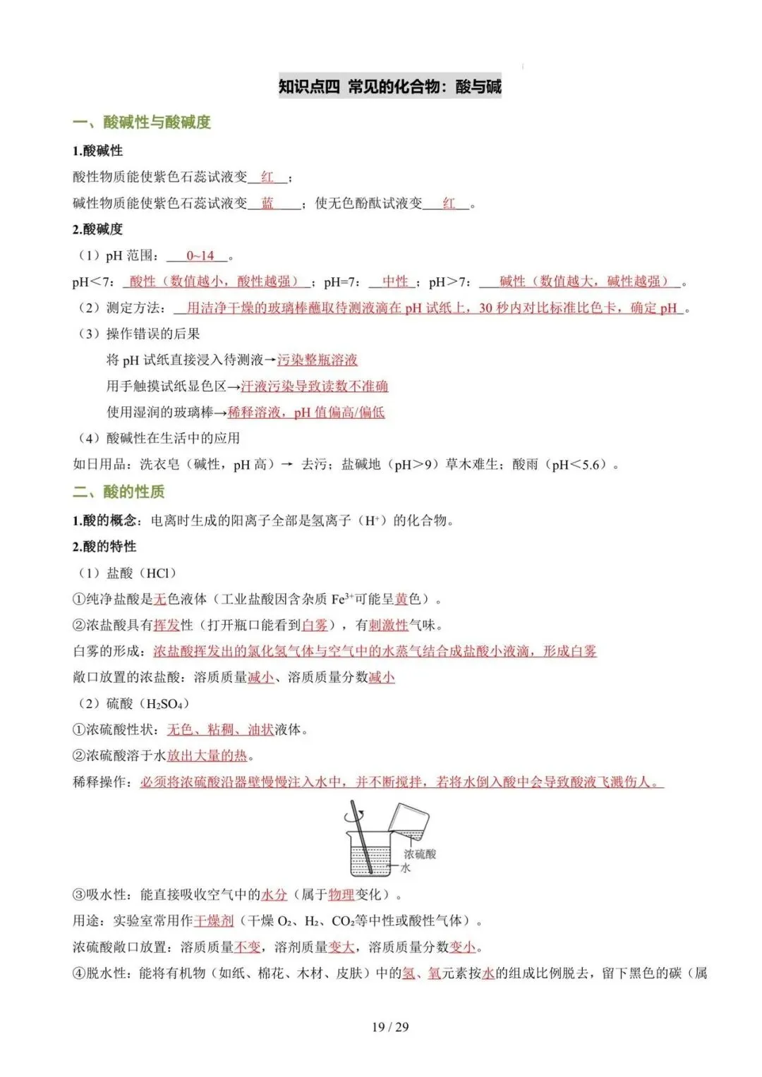 中考科学冲刺——化学知识大盘点,中考生的复习加油包 第19张