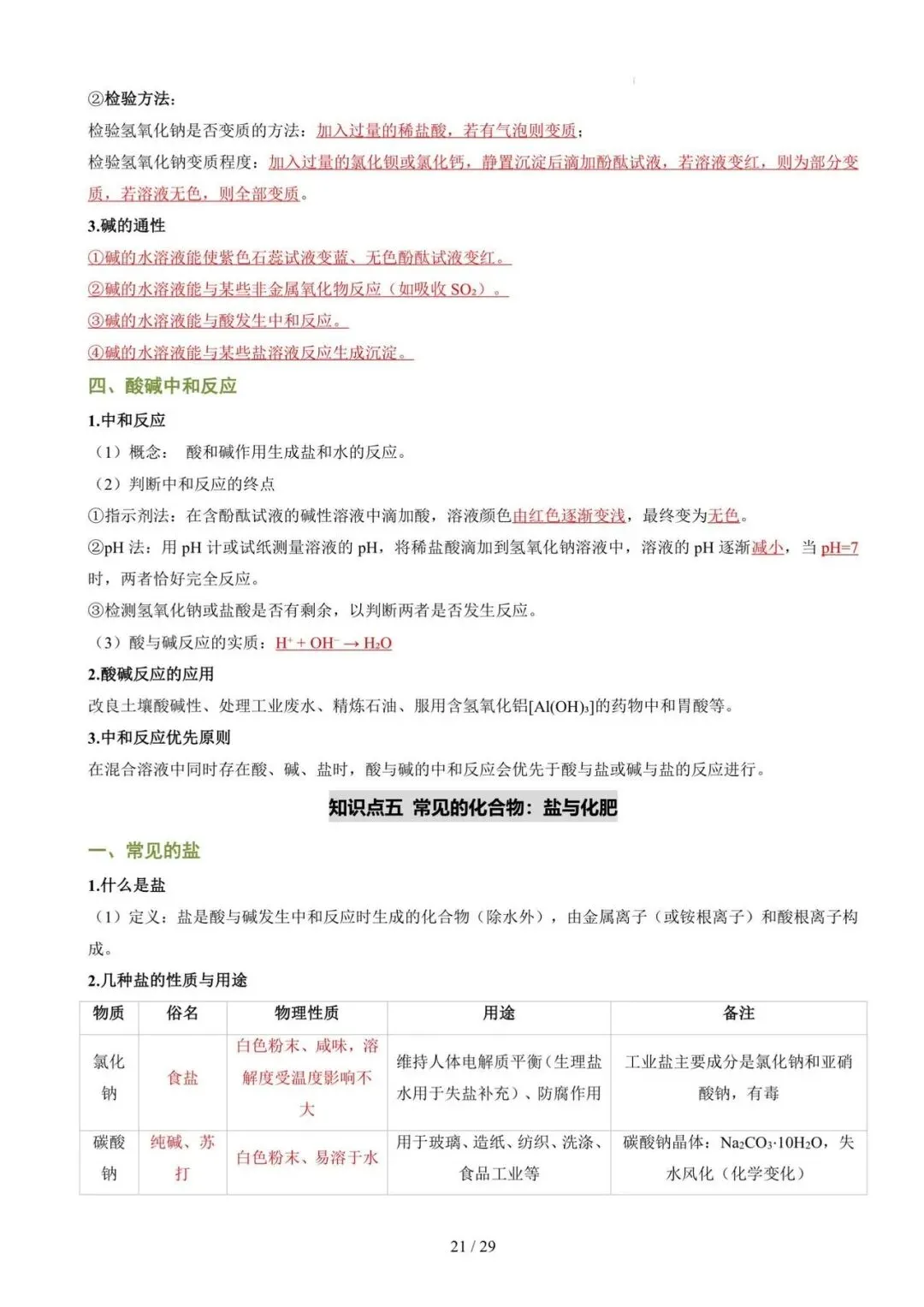 中考科学冲刺——化学知识大盘点,中考生的复习加油包 第21张