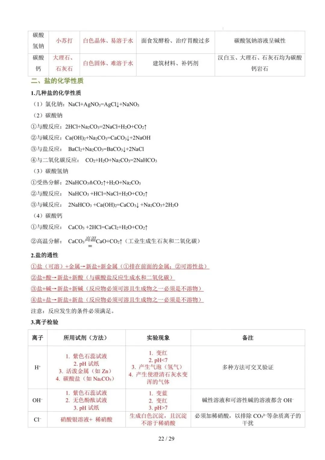 中考科学冲刺——化学知识大盘点,中考生的复习加油包 第22张