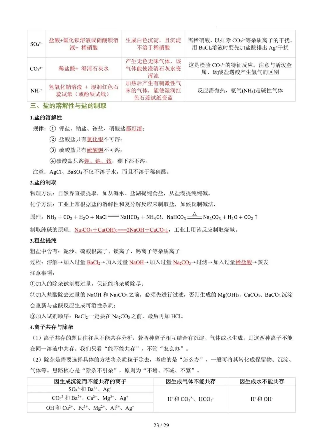 中考科学冲刺——化学知识大盘点,中考生的复习加油包 第23张