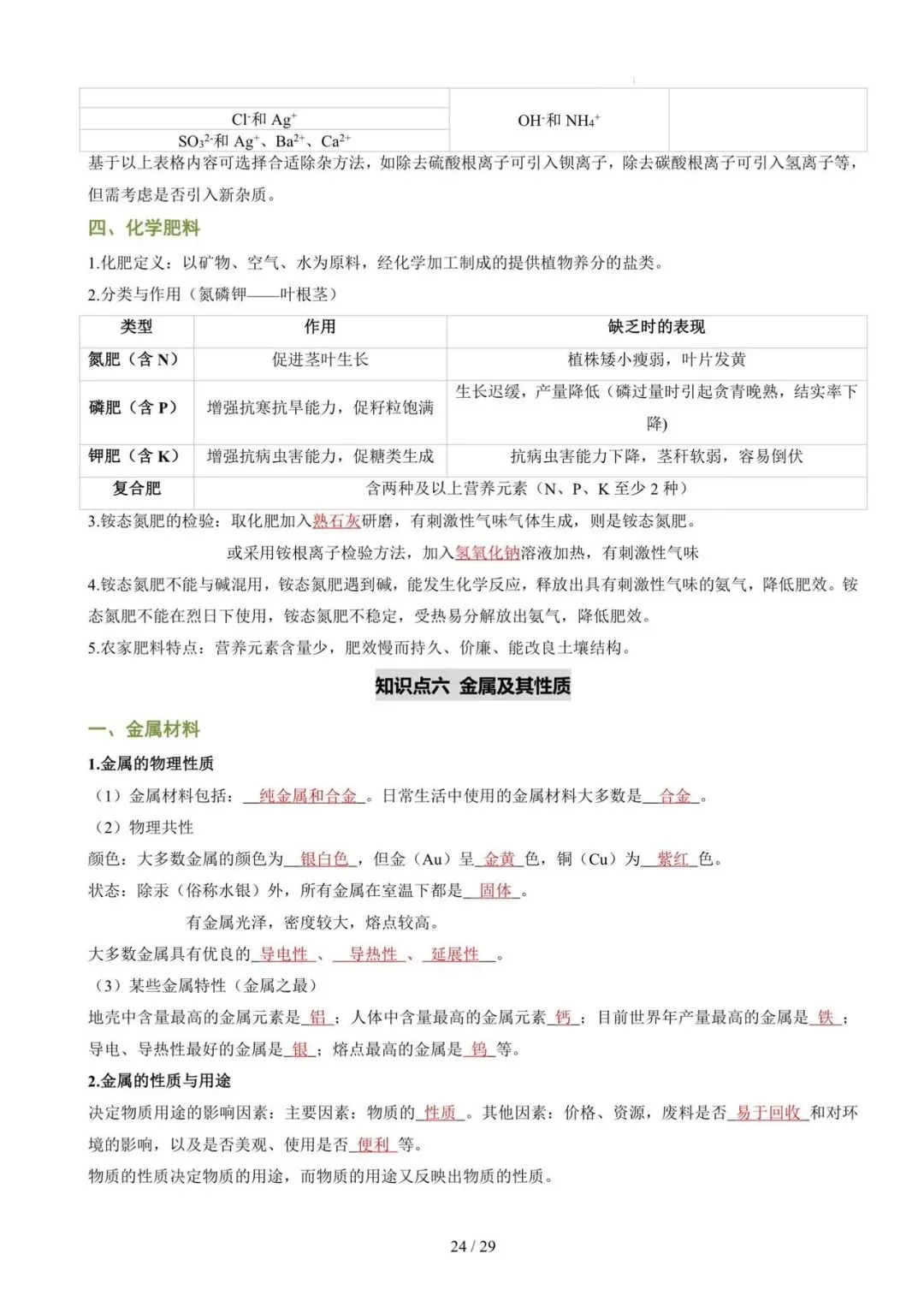 中考科学冲刺——化学知识大盘点,中考生的复习加油包 第24张