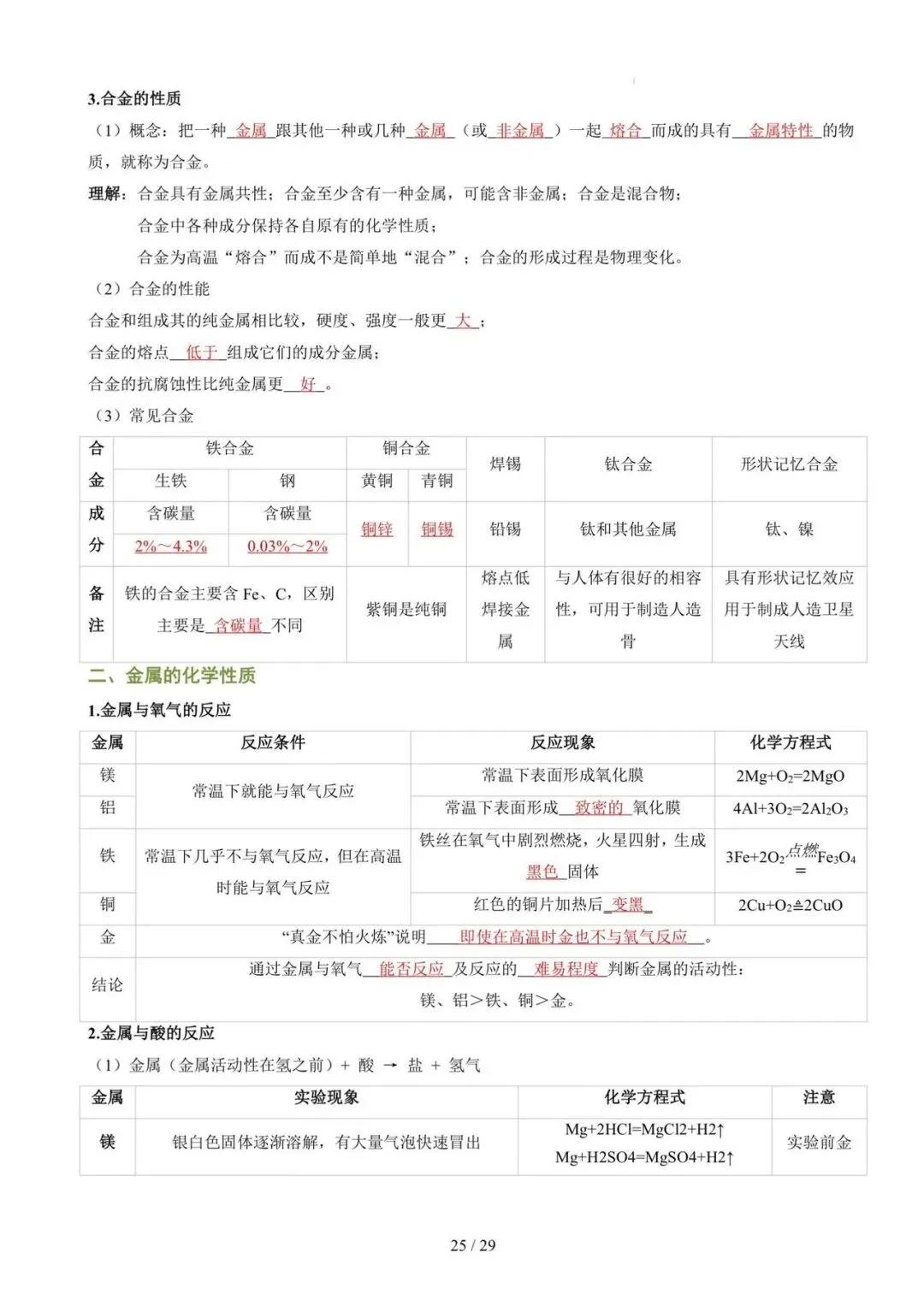 中考科学冲刺——化学知识大盘点,中考生的复习加油包 第25张