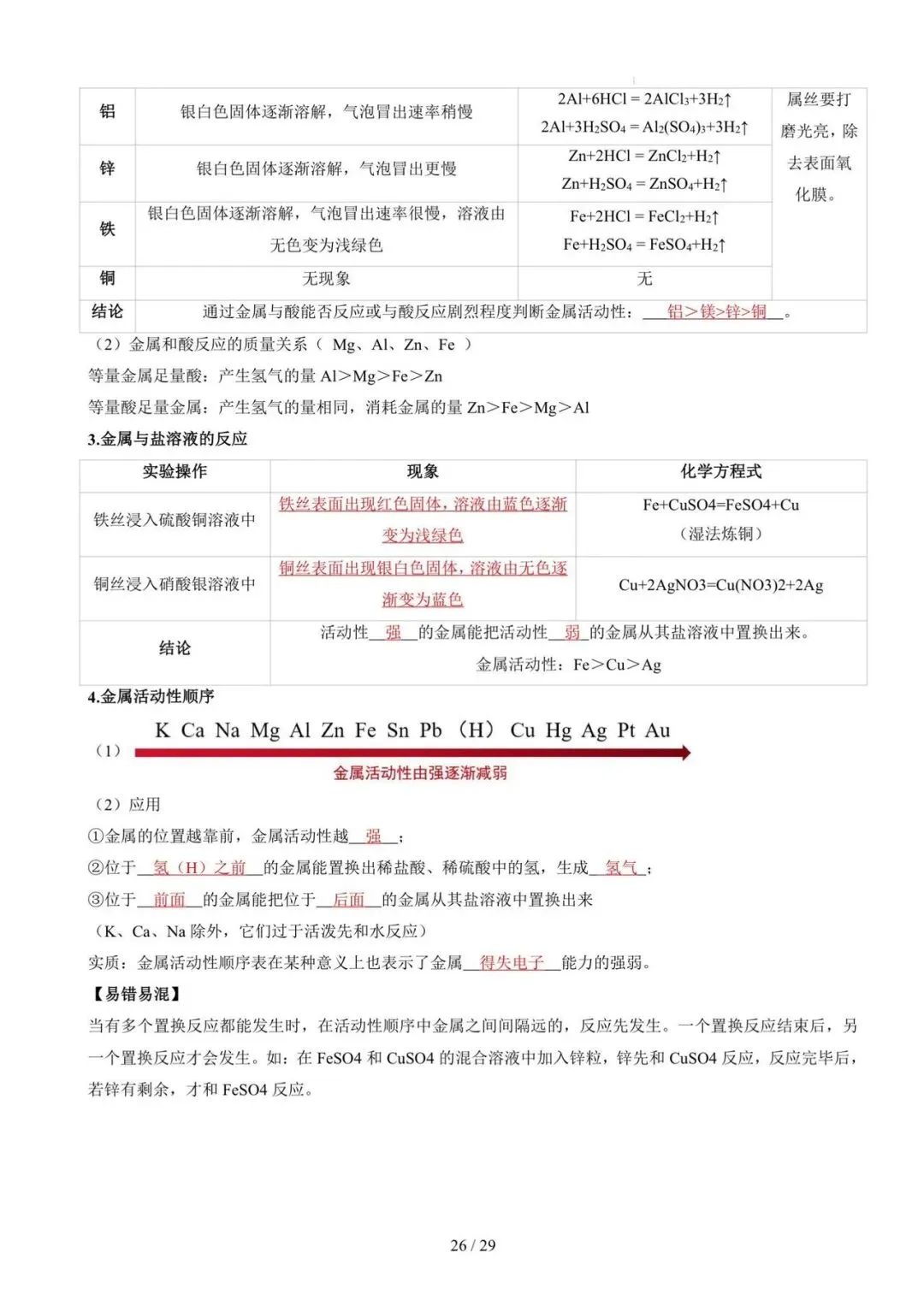 中考科学冲刺——化学知识大盘点,中考生的复习加油包 第26张