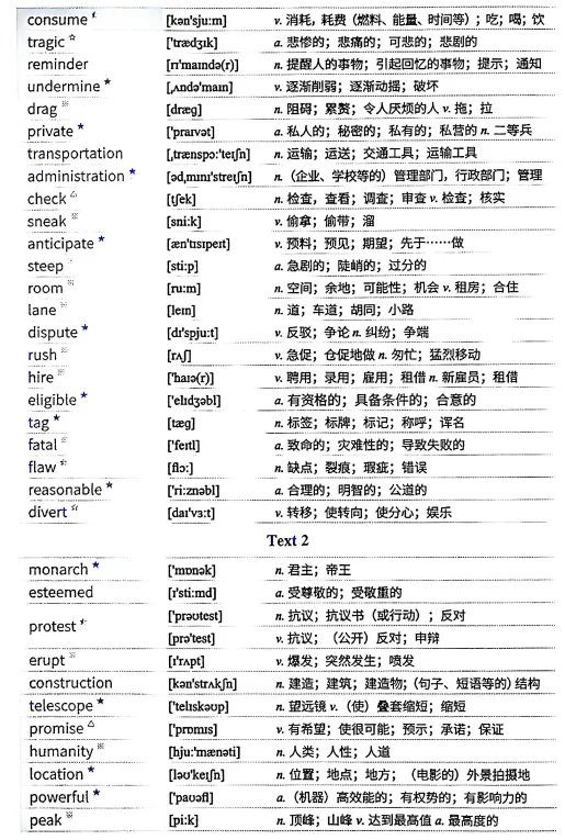 2017考研英语(一)真题词汇 第2张