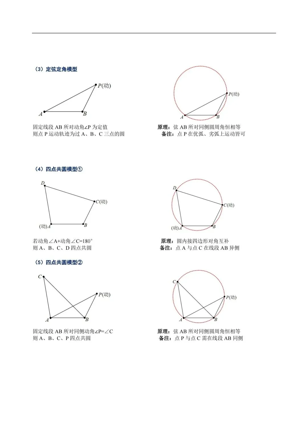 中考数学,初中数学,几何模型专题9,隐圆模型 第2张