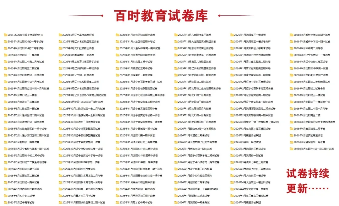 2025年6月沈阳初一、初二试卷+答案!可下载! 第3张